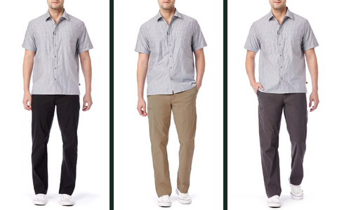 What to Wear for Golfing: Men's Outfit Essentials for the Perfect Golf Look